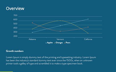 Business Report Template | Free PDF & PPT Download by Slidebean