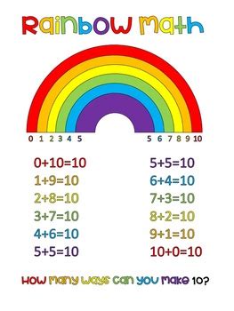 RAINBOW MATH DISPLAY by Creative Collection | Teachers Pay Teachers