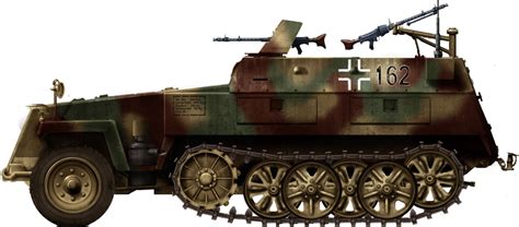 Sd.Kfz.250 - Tank Encyclopedia