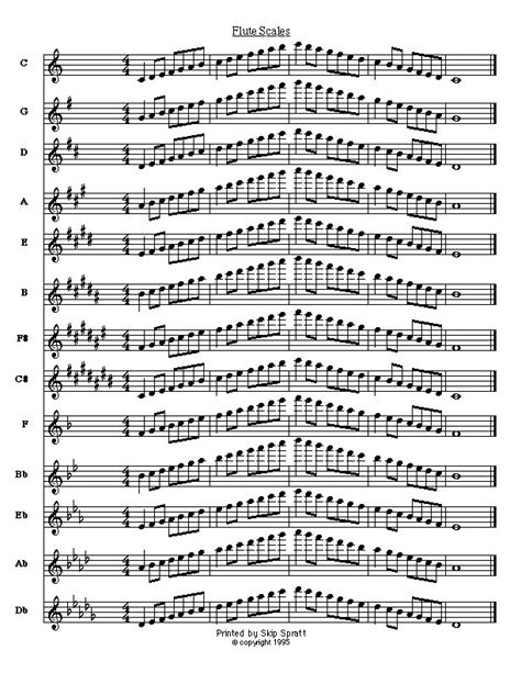 【人気ダウンロード！】 e flat major scale 2 octaves flute 257886-B flat major scale flute two octaves