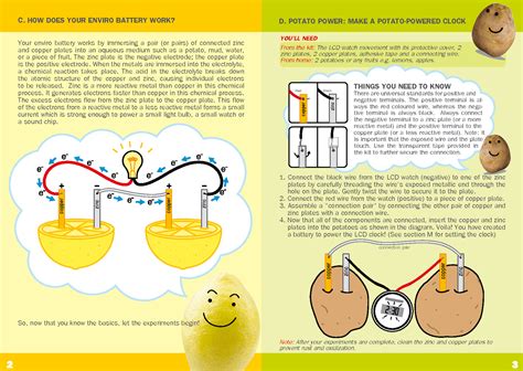 Potato Battery Experiment Explained