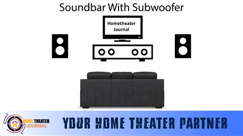 How To Connect Subwoofer To Soundbar | Helpful Guide