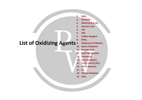 List of Strongest Oxidizing agent | Physics Wallah