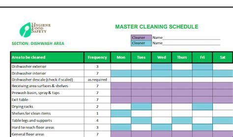 Food Safety Checklists (Free Downloads | Safety checklist, Food safety, Safety