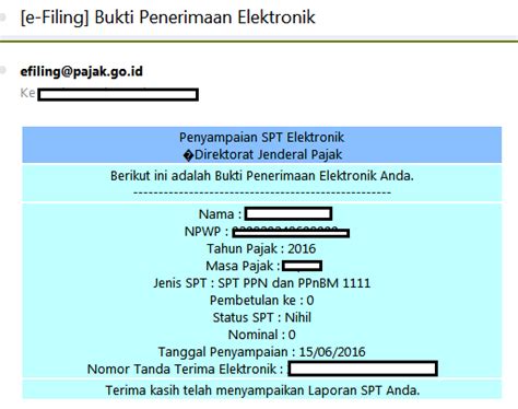 Cara Pelaporan Spt Masa Ppn – Pigura