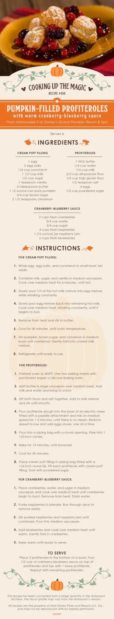 National Pumpkin Day Calls for Magic Recipes | Chip and Company