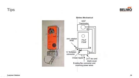 Automatic Vent Damper Wiring Diagram Damper Belimo Actuators Automatic Vent Damper Wiring ...