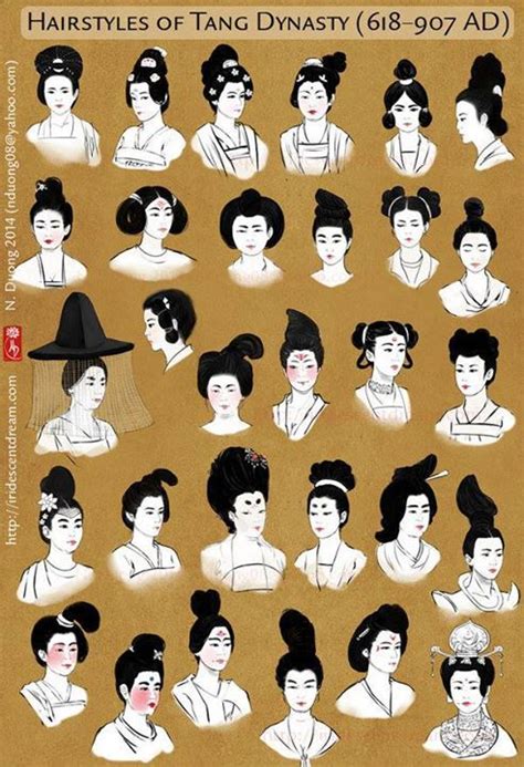 HISTORY OF HAIR THE ANCIENT CIVILIZATIONS – CHINA Chinese hairstyles ...