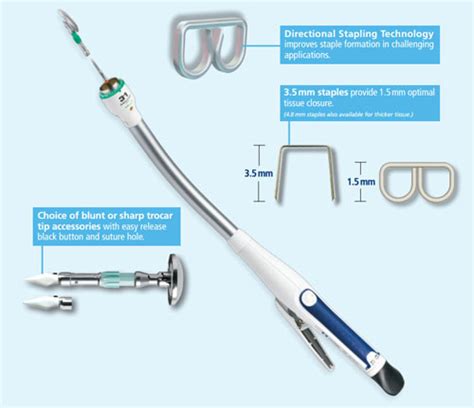 Surgical Staples: Everything Healthcare Professionals Need to Know - CIA Medical