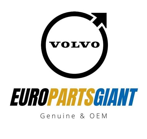 Volvo Radiator - Nissens 8603906 - Euro Parts Giant