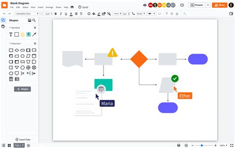 10 Best Online Flowchart Software Of 2023 - The Digital Project Manager