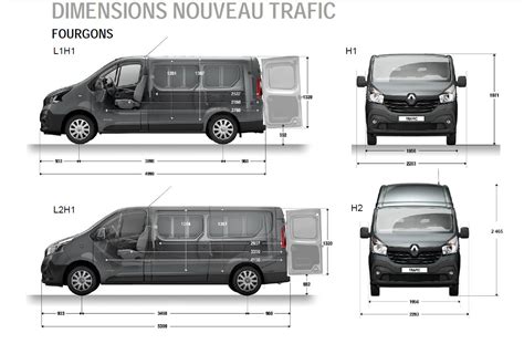 www.trafic-amenage.com/forum :: Voir le sujet - Renault Trafic III 2014-xxxx