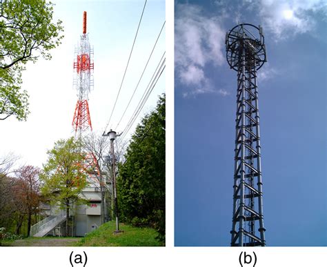 24.3 The Electromagnetic Spectrum – College Physics: OpenStax