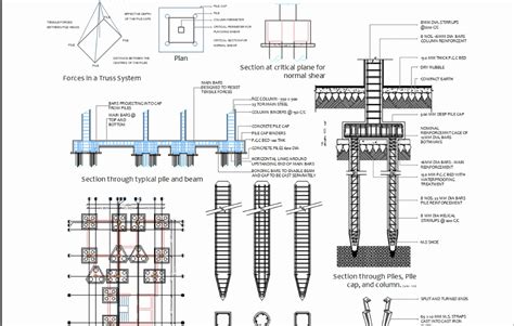 Detail Pondasi Pile Cap Dwg Free - IMAGESEE