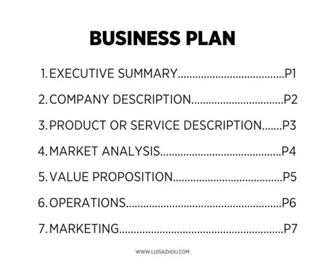 How to Write a Business Plan: The Ultimate Guide in 2024