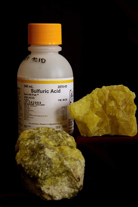 Sulfur | Common Minerals