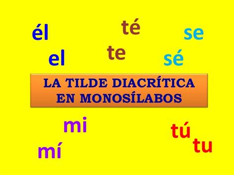 Maestro San Blas: Acentuar monosílabos: Tilde diacrítica