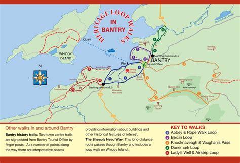 Heritage Loop Walks - Visit Bantry