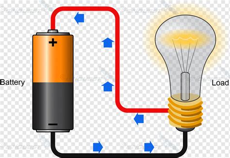 Corriente Electrica Dibujo