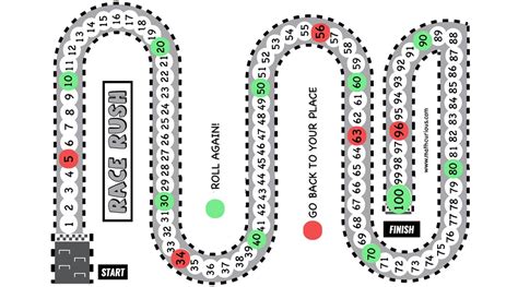 Rush Race 1 | Mathcurious