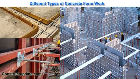 What is Concrete Form | Different Types of Concrete Form - ConstructUpdate.com