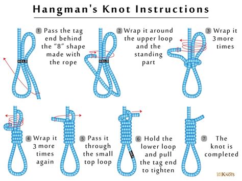 Hangman's Knot (Noose) | 101Knots