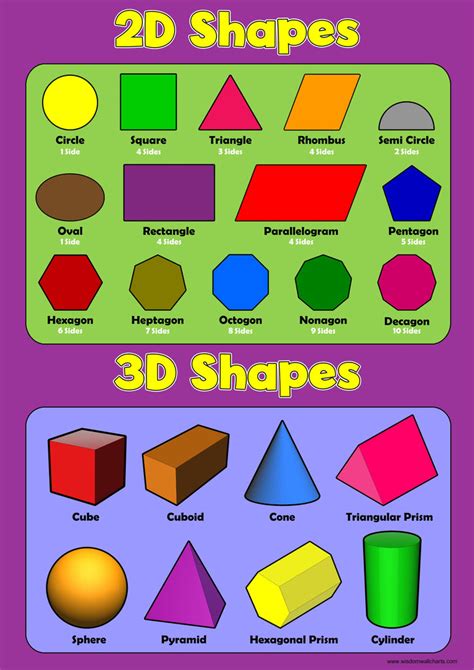 2d And 3d Shapes Free Printable - Printable Templates