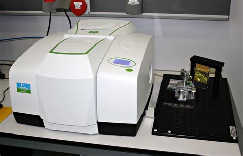 FTIR Spectroscopy