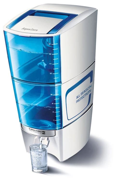 Best Water Purifier for Home | Home and Kitchen Appliances