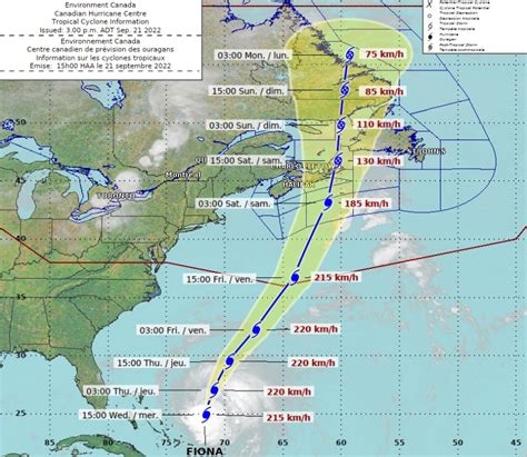 Hurricane Tracker Nova Scotia