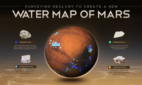 Mars With Water Map - Alayne Lisabeth