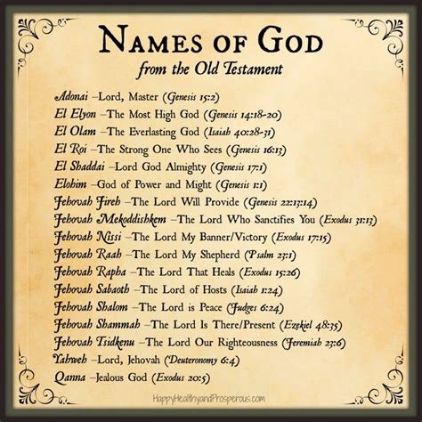 Name Meanings: How Is Your Name Prophetic? - Happy, Healthy ...