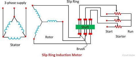 3 Phase Squirrel Cage Induction Motor Working Principle - Infoupdate.org