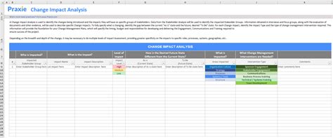 Change Impact Assessment Template Excel | Hot Sex Picture