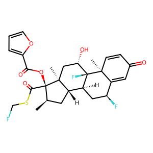 Fluticasone Furoate | Uses, Brand Names, Mechanism Of Action