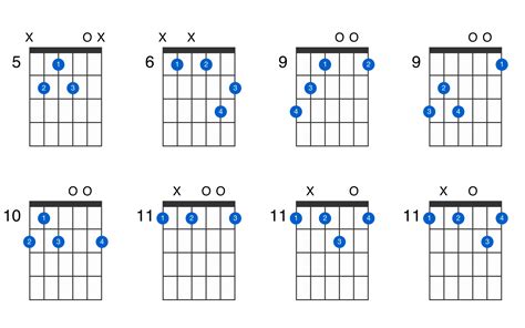 Berklee rock guitar chord dictionary pdf - lopeztodo