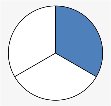 Transparent Circle Fraction - Fractions Of Shapes Shaded Transparent ...