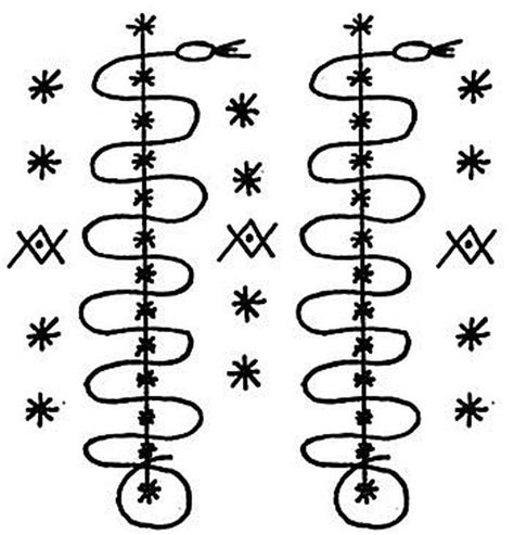 Vodoun Symbols for Their Gods | Vodou, Voodoo, Occult symbols