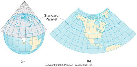 Blog de sociales Abraham Jesús Fernández: REPRESENTING THE EARTH: maps and systems of projection.