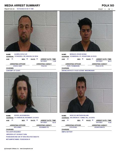 Polk County Jail Report for Wednesday, Oct. 18 | Police Fire | northwestgeorgianews.com