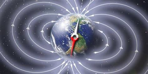 Magnetic North Pole | Why the Magnetic North Pole Is Moving