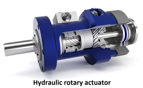 Hydraulic actuator | Hydraulic actuation system | THE INSTRUMENT GURU