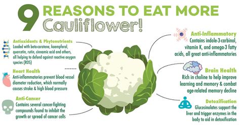 9 Health Benefits of Cauliflower - Live Love Fruit