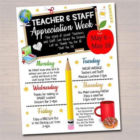 Editable Teacher Appreciation Staff Invitation Family Newsletter, Printable Appreciation Week of ...