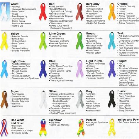 Ribbon Color Meanings, Ribbon Colors, Pink Ribbon, Ribbon Png, Purple ...