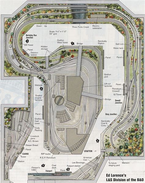 Pin on TRAINS | Model train layouts, Ho scale train layout, Train layouts