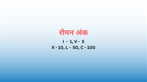 रोमन अंक और इसकी गिनती | Roman Numerals In Hindi