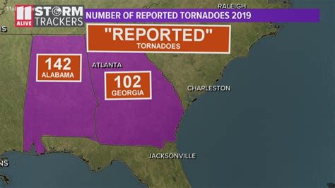 More than 100 tornadoes reported in Georgia this year - but this is how many have been confirmed ...