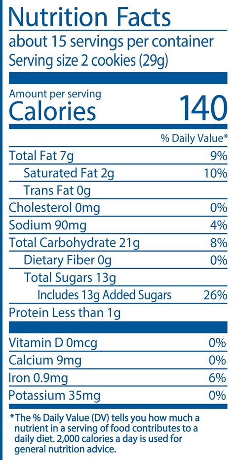 Oreo Cookie Nutrition Facts | Besto Blog