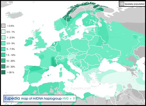 Haplogroup V (mtDNA) | Map, Human migration, Family tree dna